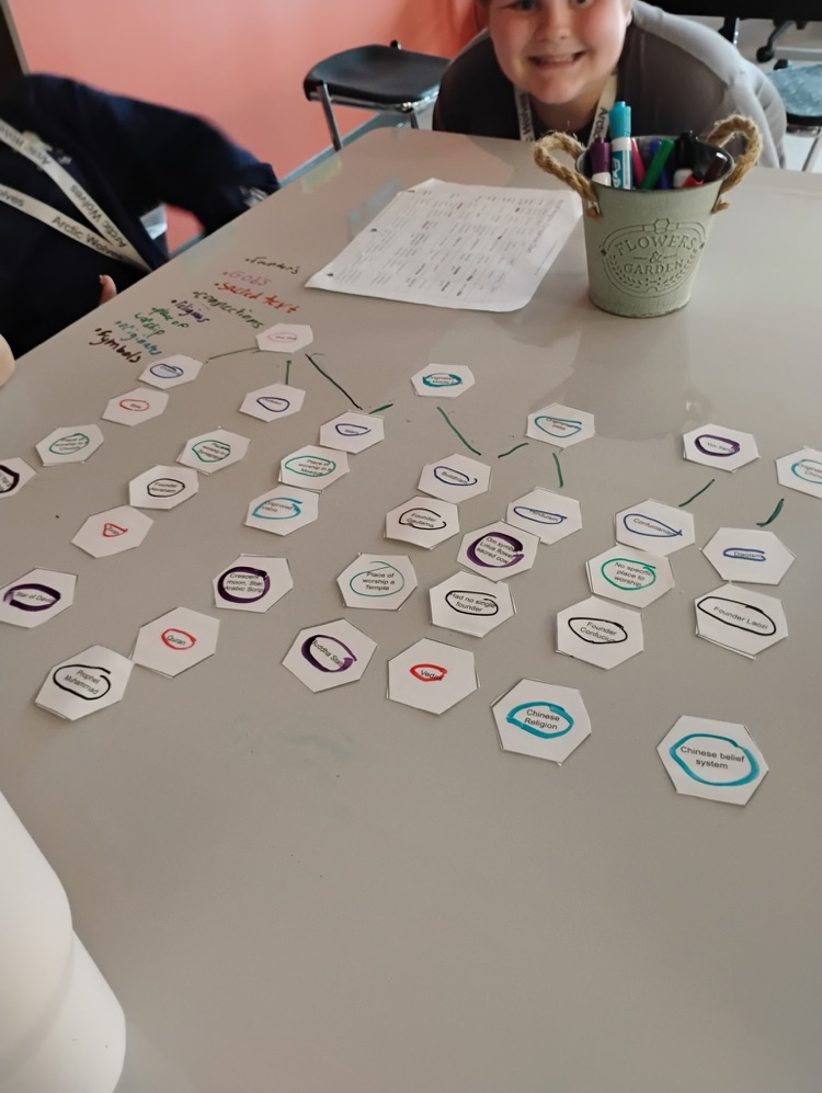 students using hexagonal thinking