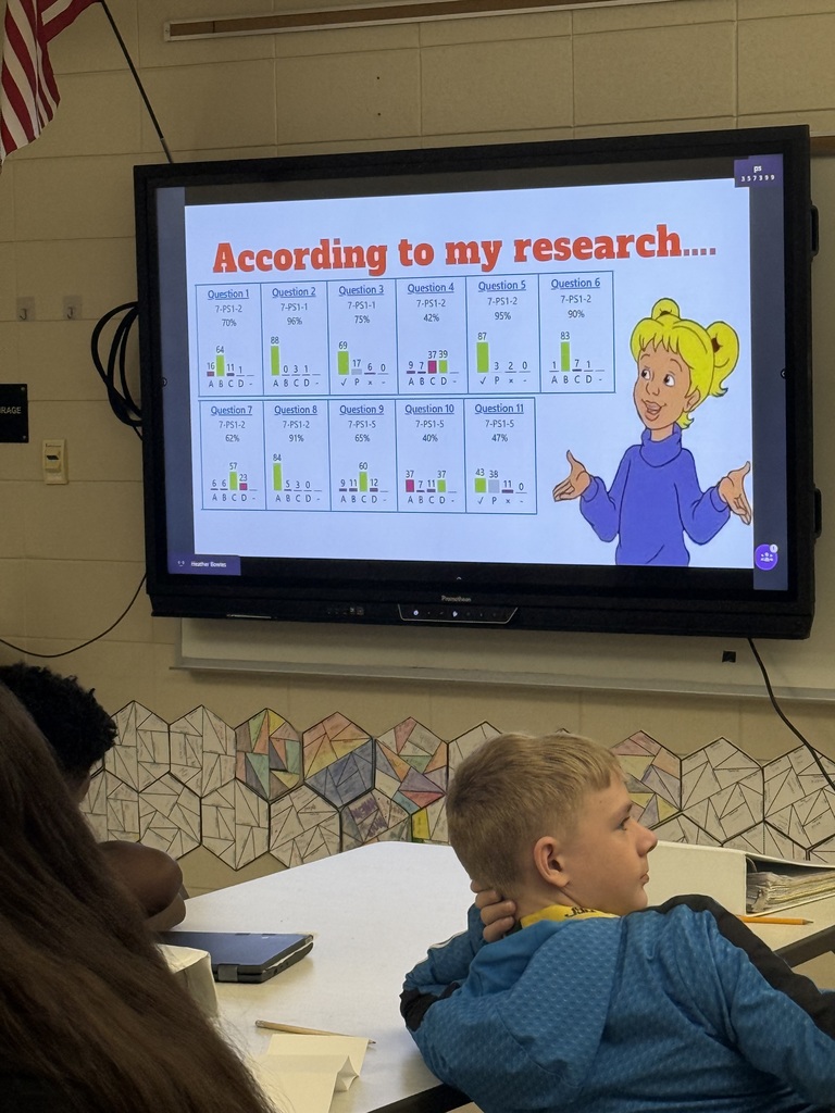 Bowles' Science Class