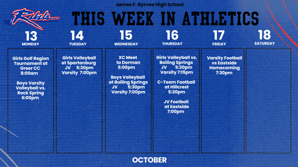 week in athletics