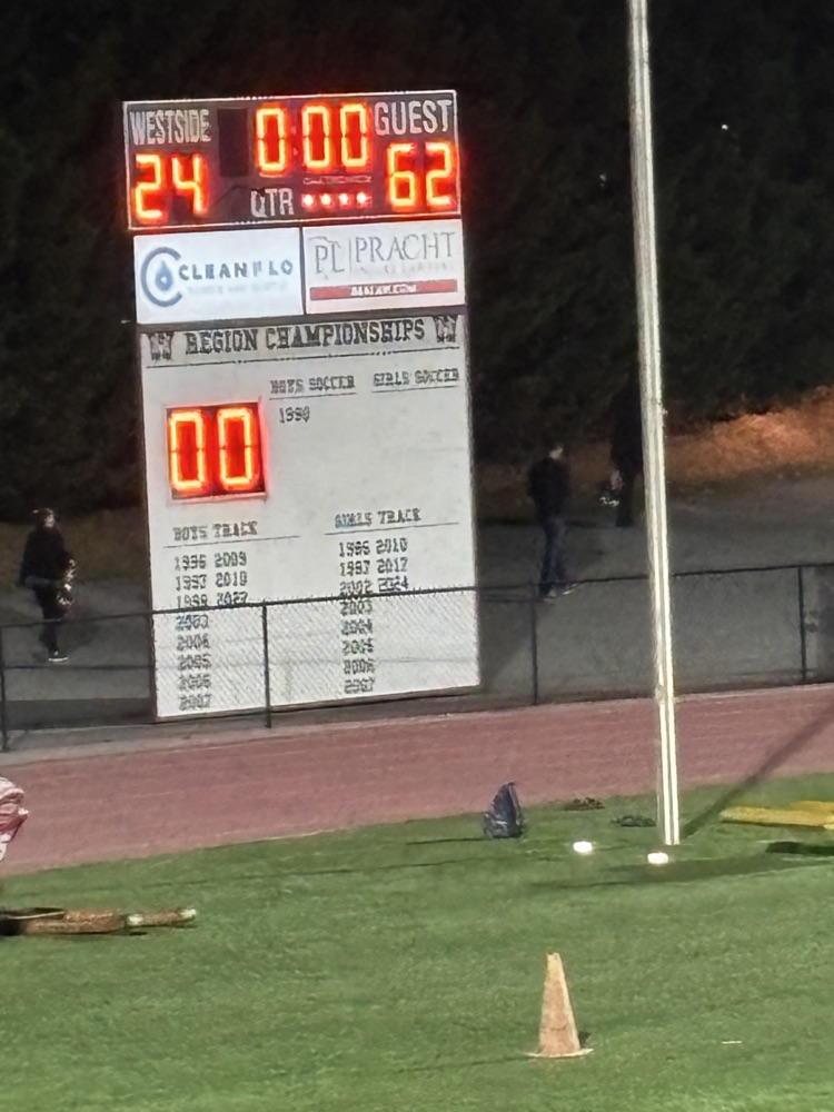 scoreboard