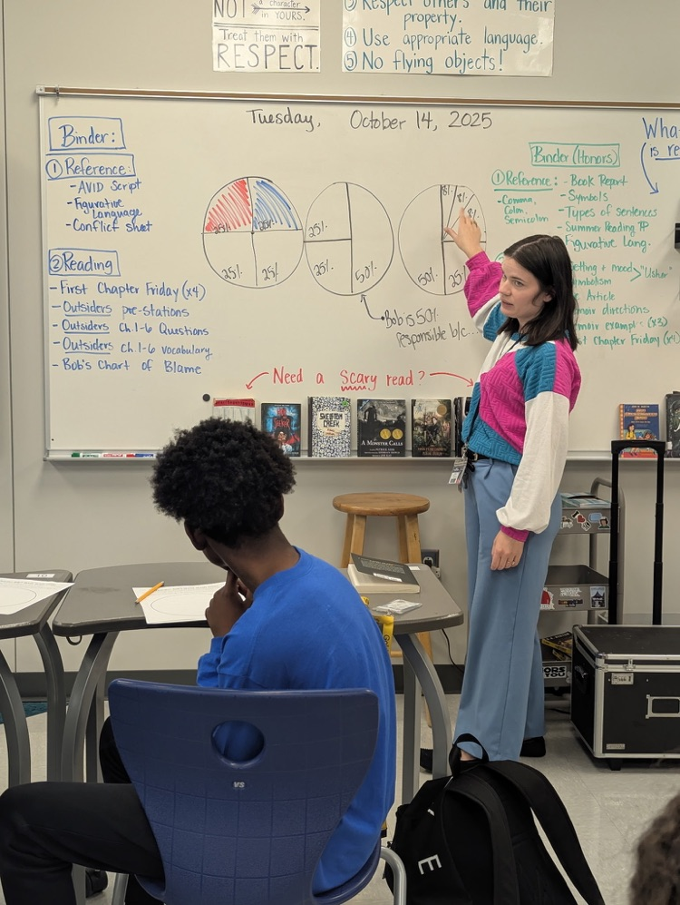 students in ELA class with pie charts