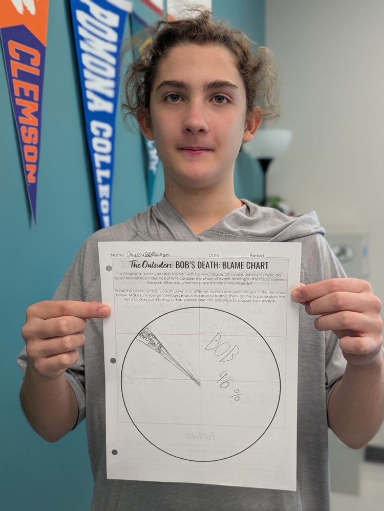 students in ELA class with pie charts