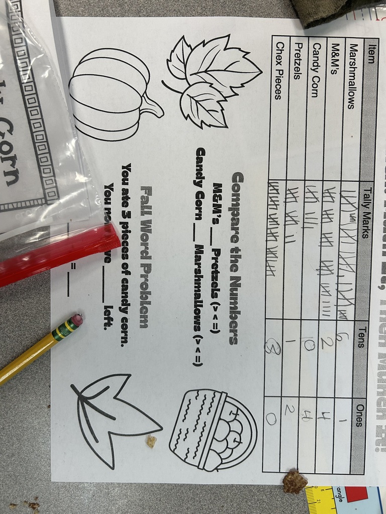 It’s Munch and Math time in Mrs. Bembenek’s class! Each student received a snack mix to sort, count, tally and compare. Math is delicious!!
