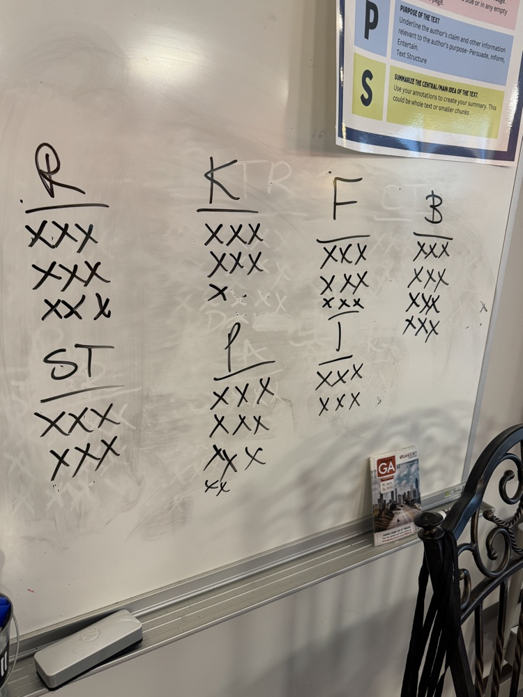 students working together 