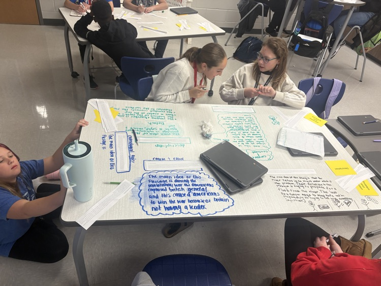 kids working in groups