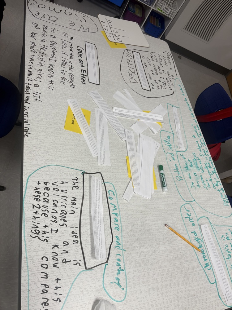 kids working in groups