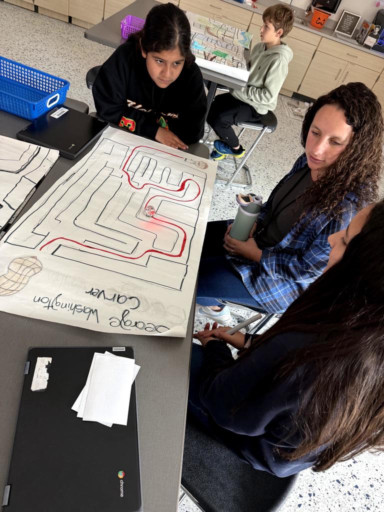 innovation station presentations