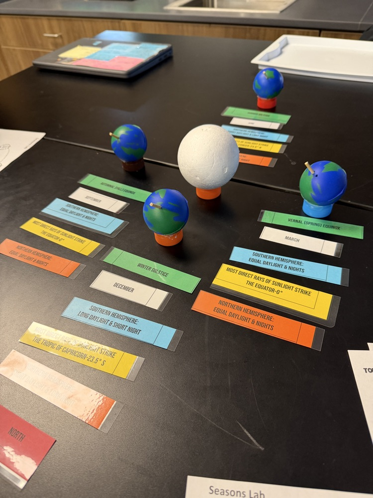 kids doing hands-on science