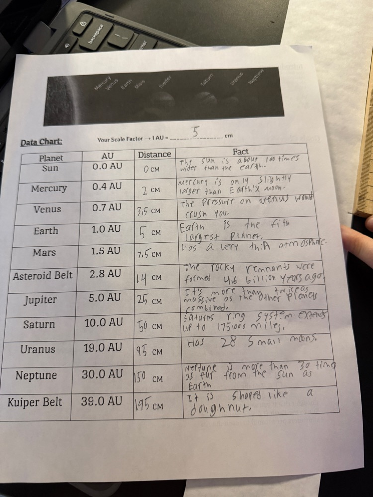 kids in science class