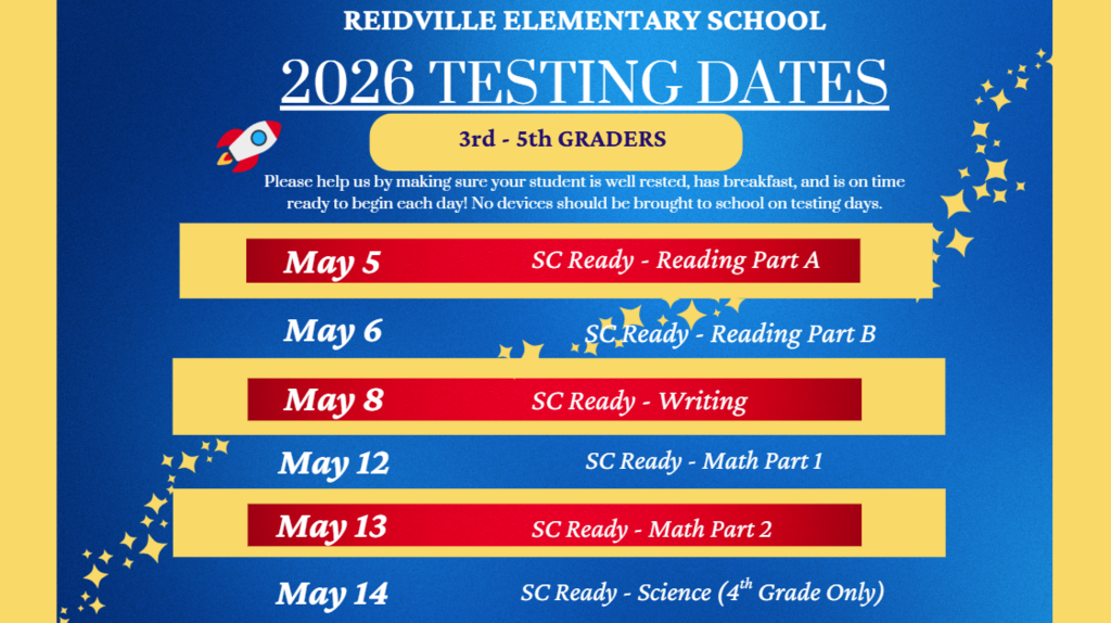 testing dates