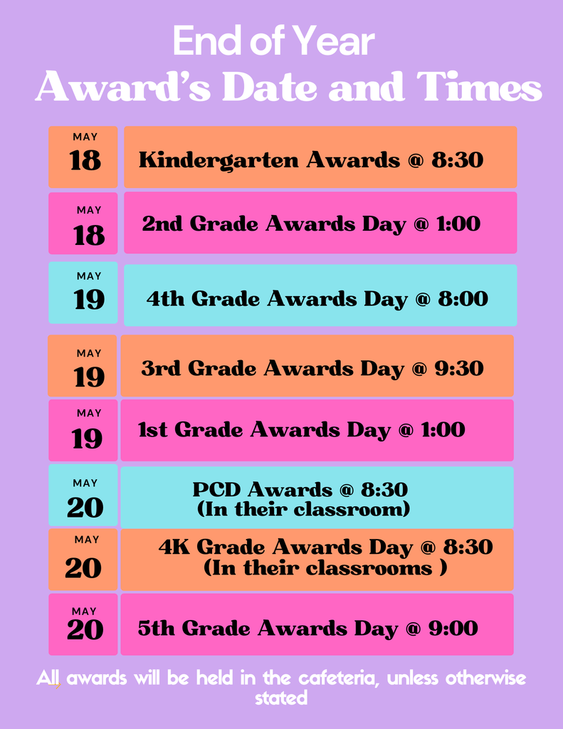 Award's Dates and Times