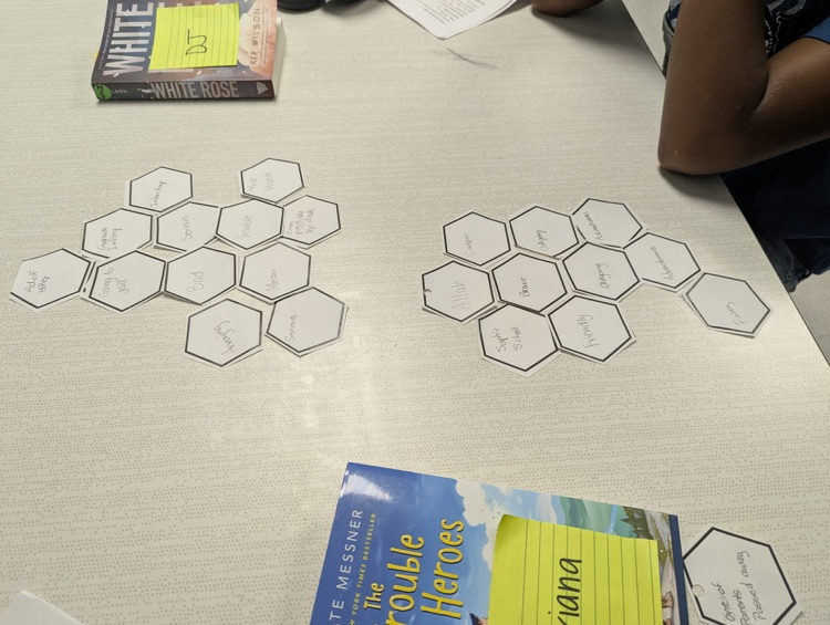 kids working in groups