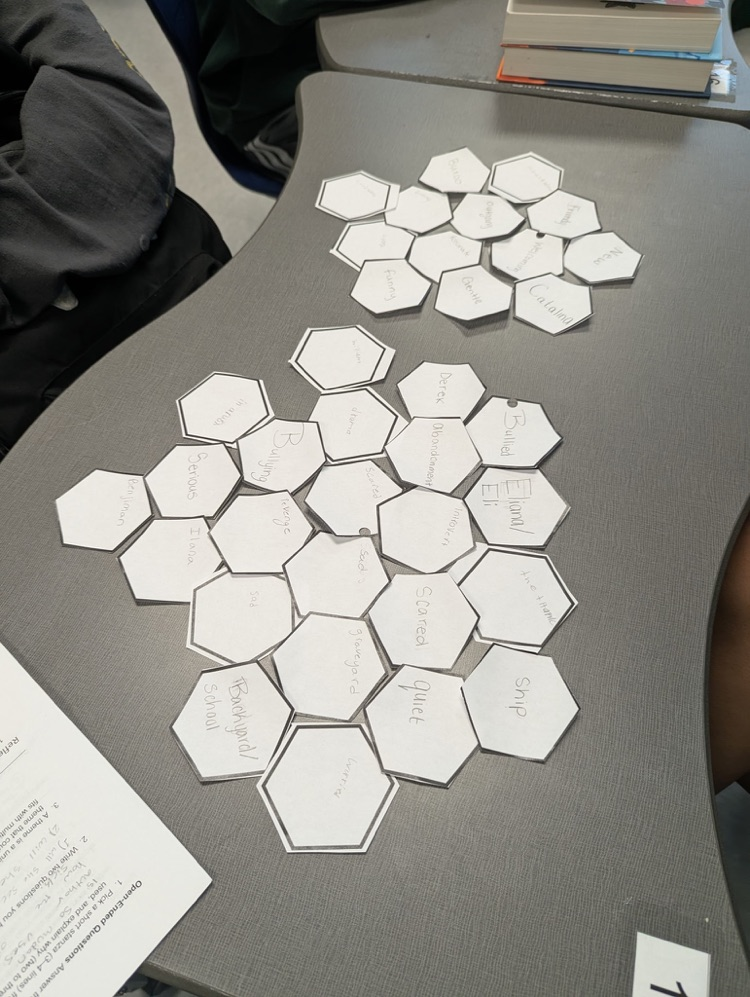 kids working in groups
