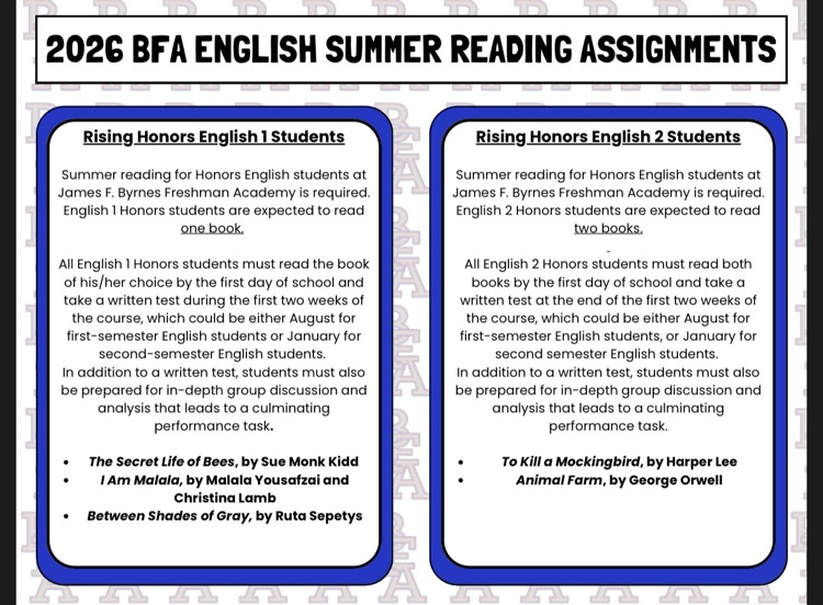 English requirements