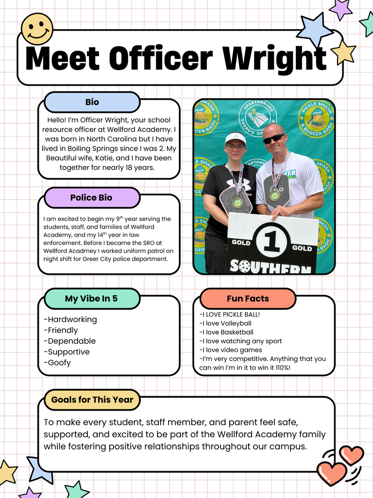 wright