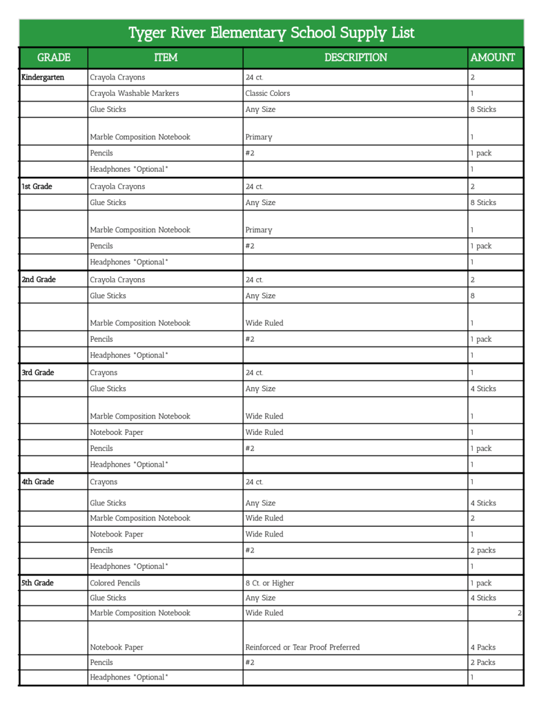 This image is a school supply list that is divided by grade level.