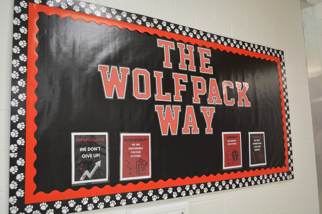 the wolfpack way expectation stations