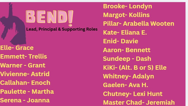 casting info with student names 