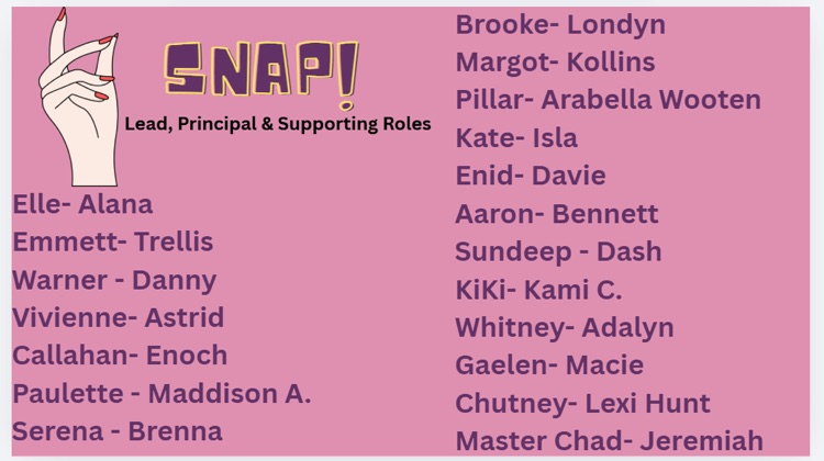 casting info with student names 