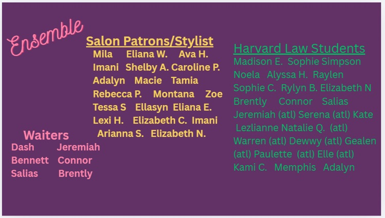 casting info with student names 