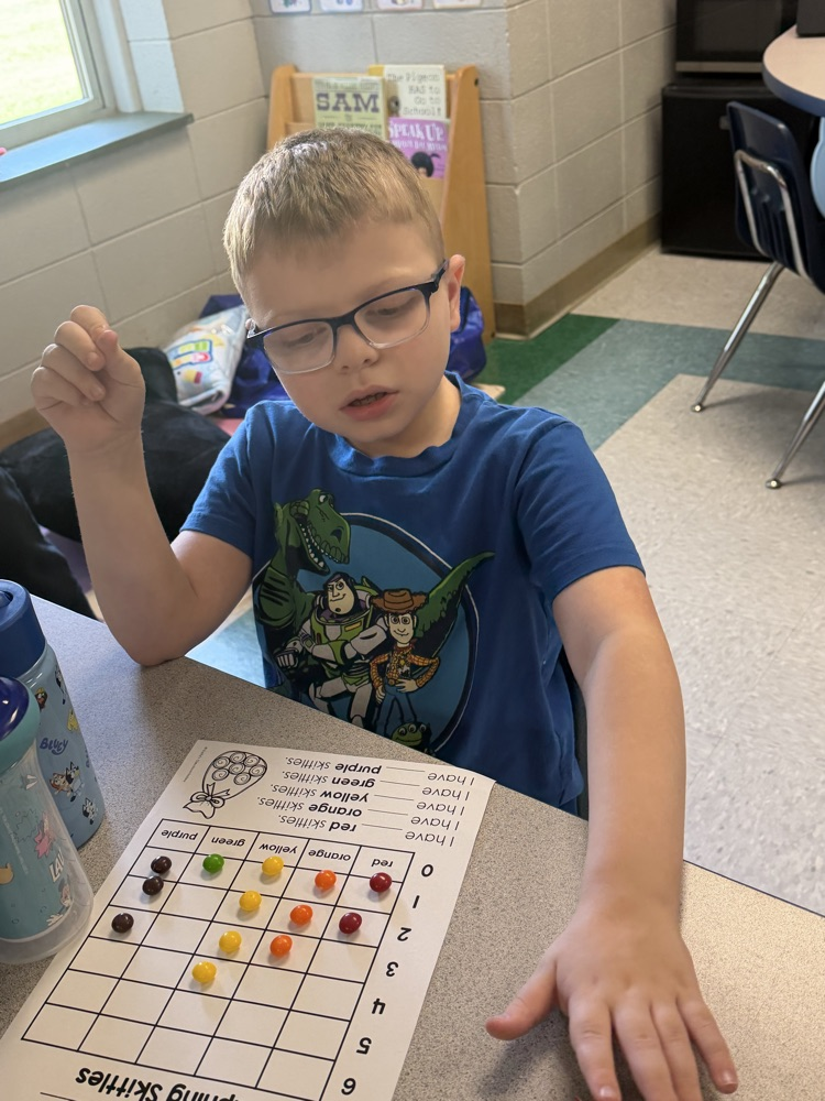 students Using skittles to understand bar graphs 