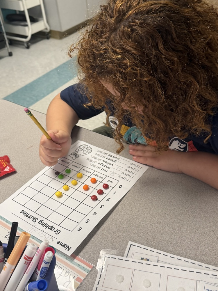 students Using skittles to understand bar graphs