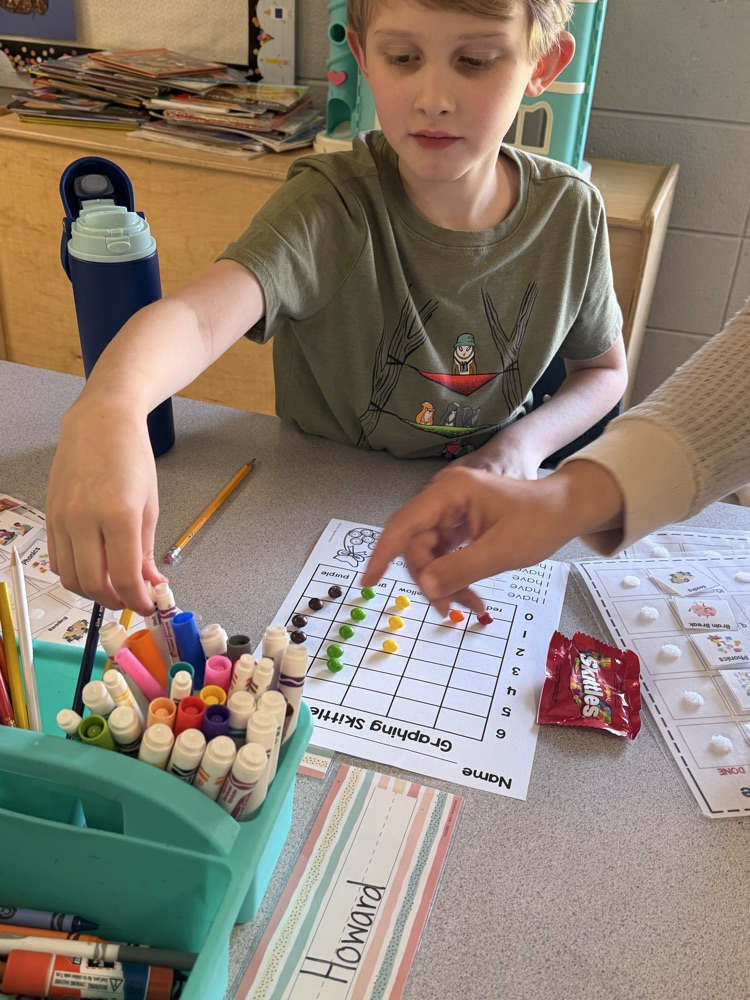 students Using skittles to understand bar graphs