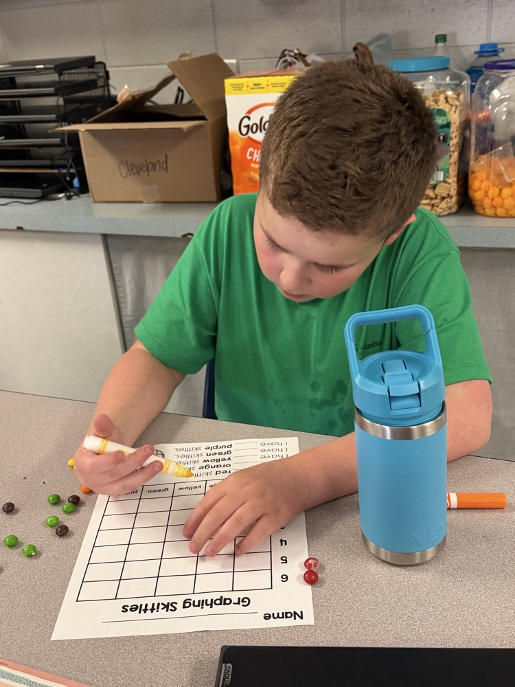 students Using skittles to understand bar graphs