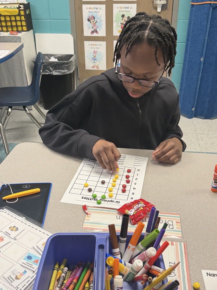 students Using skittles to understand bar graphs