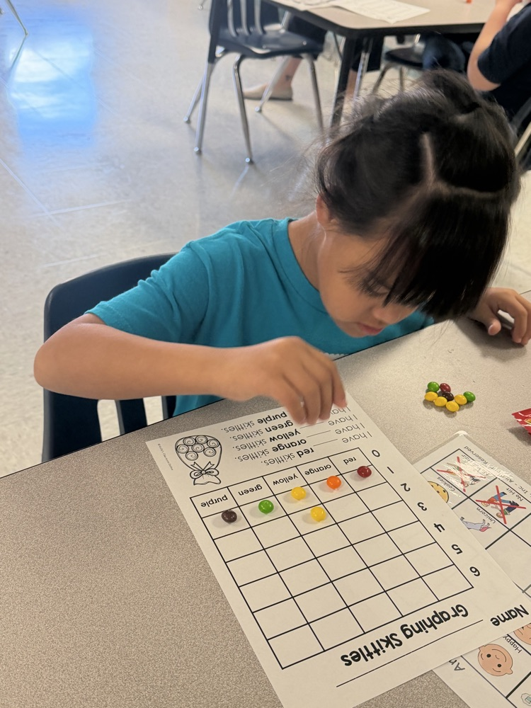students Using skittles to understand bar graph