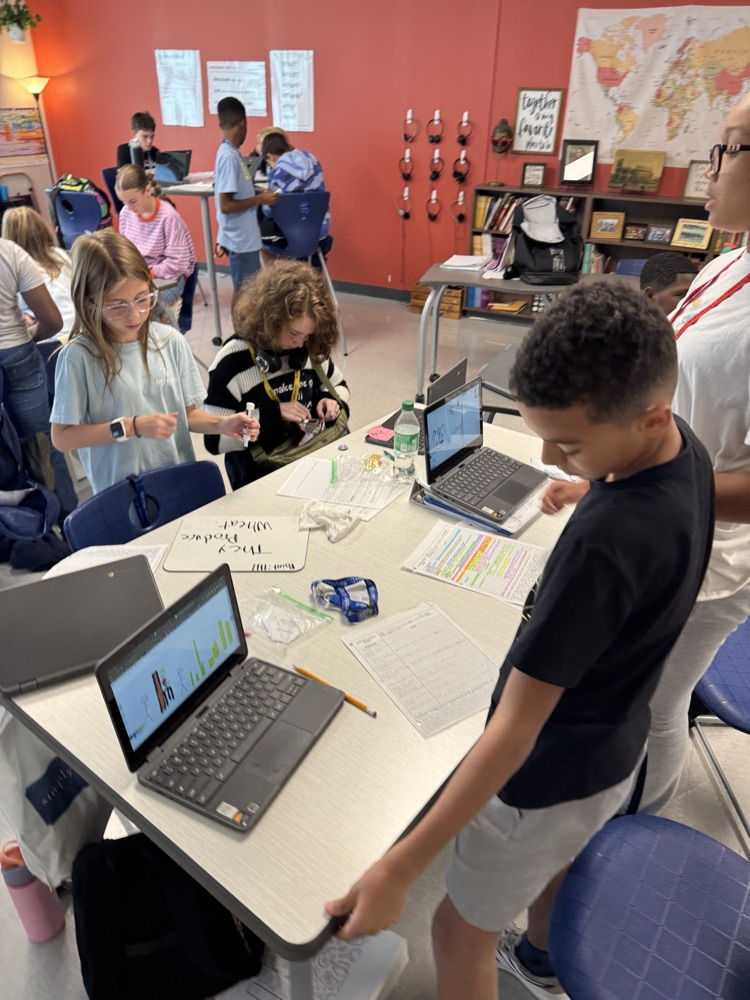 kids reviewing for a test