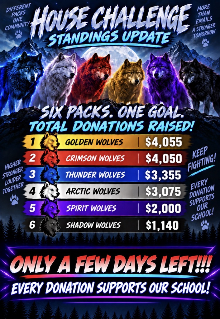 fundraiser house points