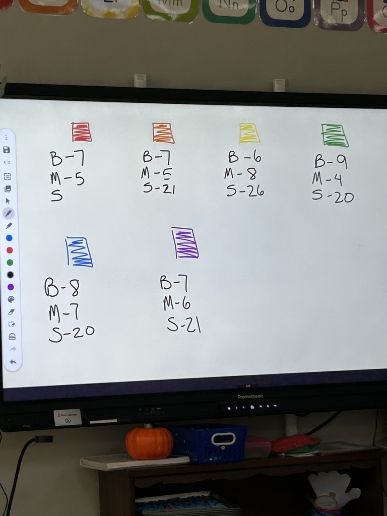 This image shows students sorting and counting bears based on size and color.