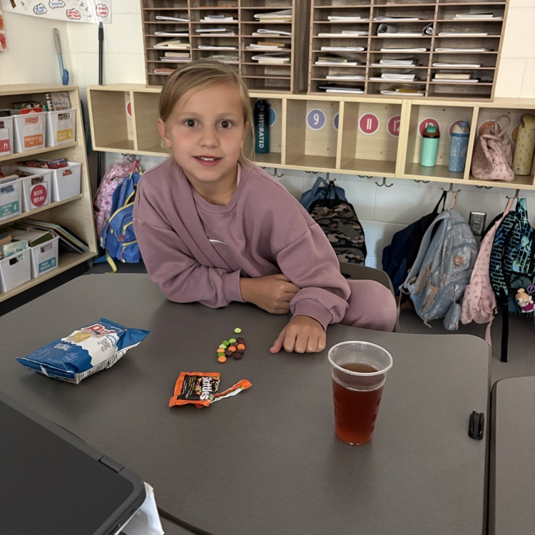 4th grade tea party