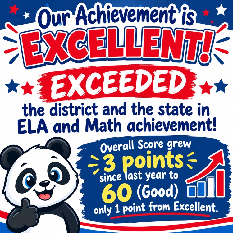 graphic with panda bear that says the same information as the text of the post