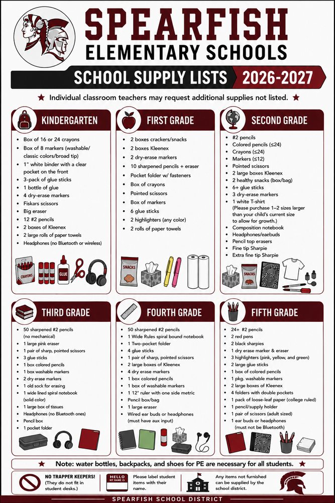 supply list
