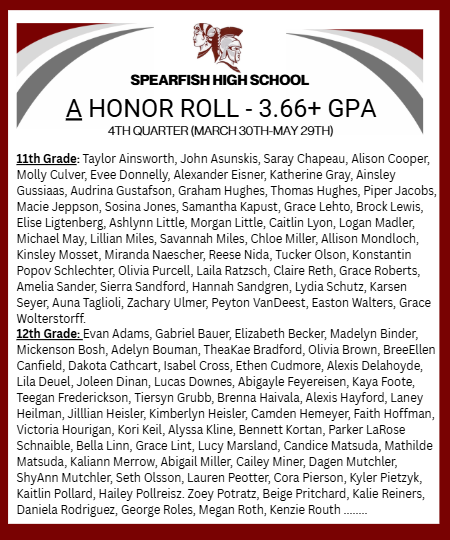 Honor Roll