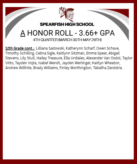 Honor Roll
