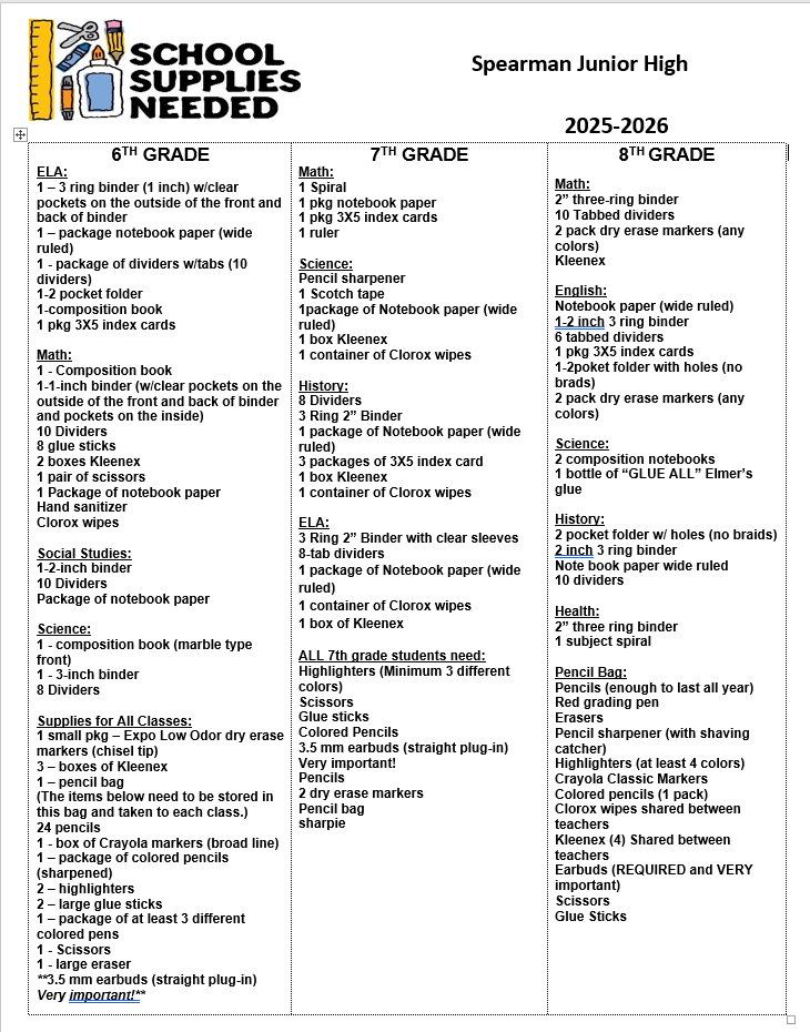 2025-2026 SJH School Supply List