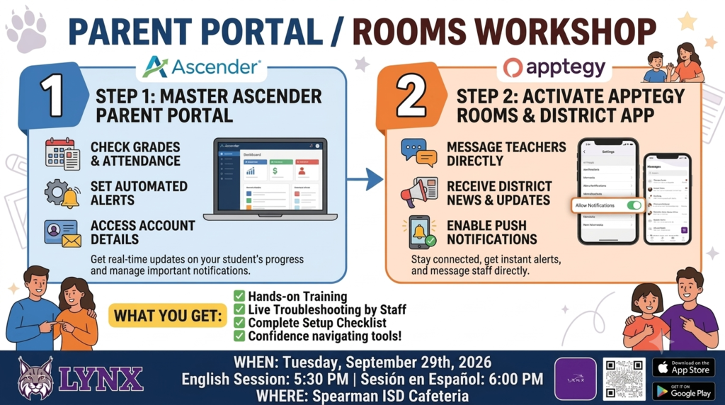 SISD Parent Workshop
