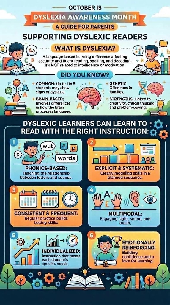 Dyslexia Awareness Month Info