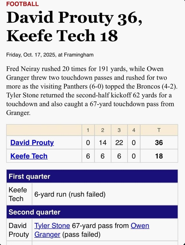 Last night the Boys Varsity Football team took home a win over Keefe Tech 36-18. Leaving the boys 6-0 in their season 👏👏👏