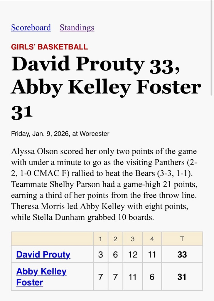 davidproutygirlsbball BIG WIN AGAINST ABBY KELLEY!!! Next game Monday @ Home against Oxford at 6!!!