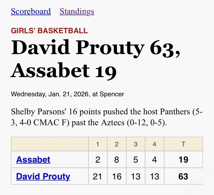 DPHS Girls Basketball 2026