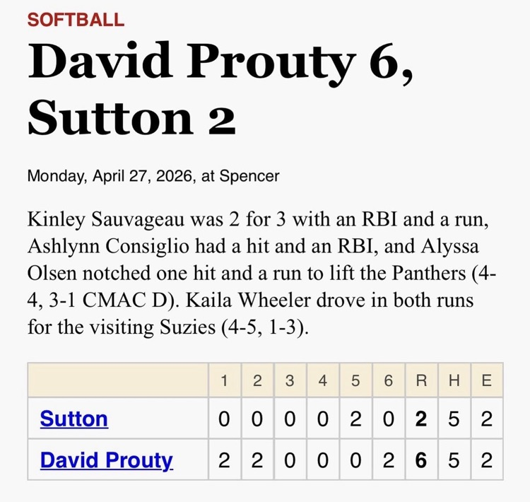 DPHS softball wins 