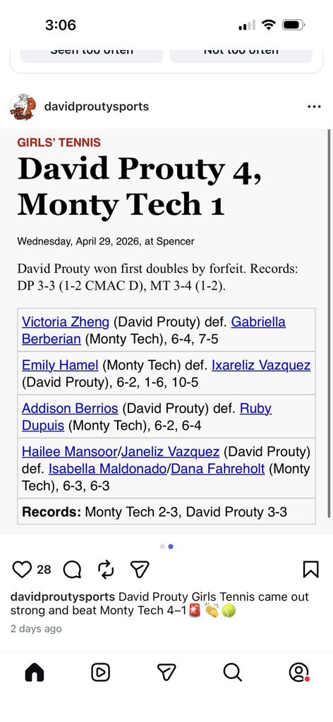 David Prouty Girls Tennis came out strong and beat Monty Tech 4-1 2 days ago Q 8