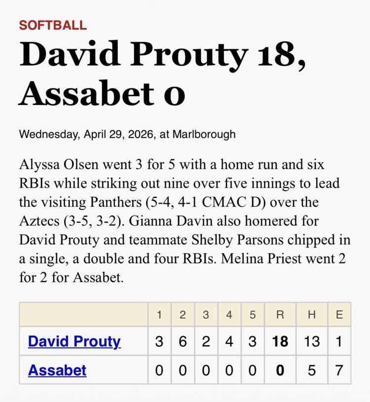 DPHS softball wins 