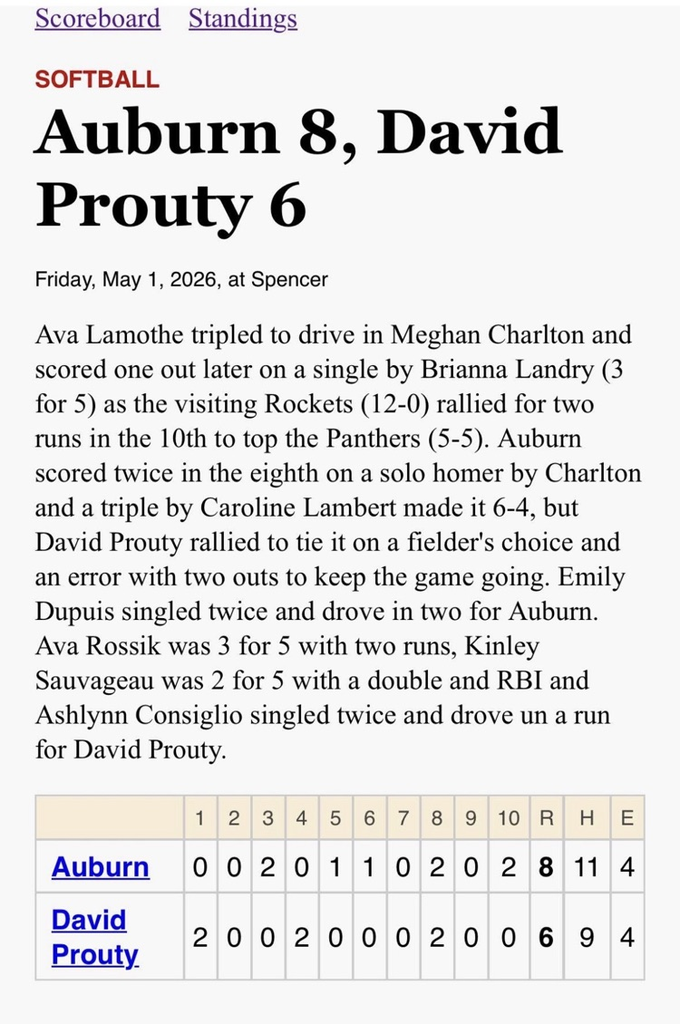 Prouty Softball 2026