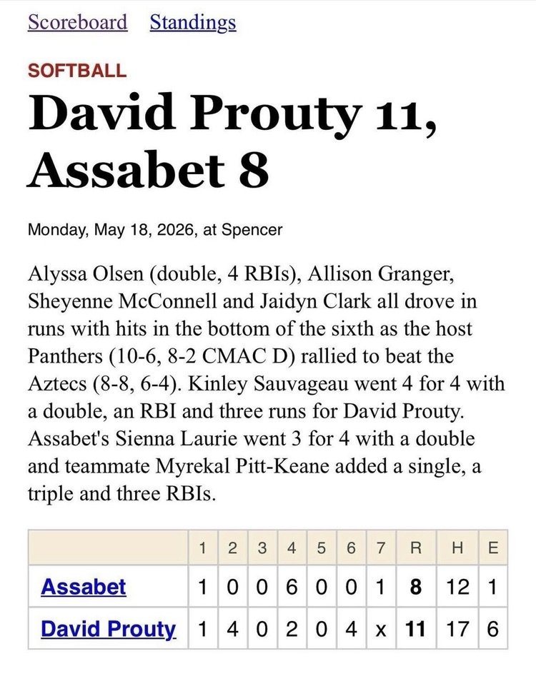 DPHS softball .2026