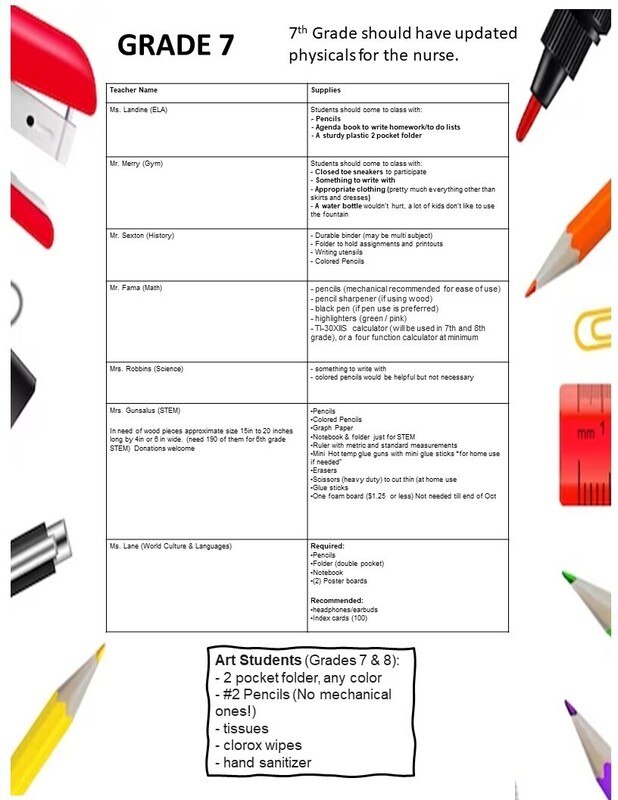 School Supply Graphics Grade 7
